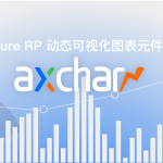 axChart动态可视化图表元件库v1.2.3